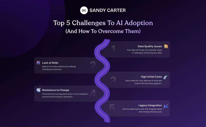 Sandy Carter Exclusive: Why AI Should Be a Teammate—Not Just a Tool