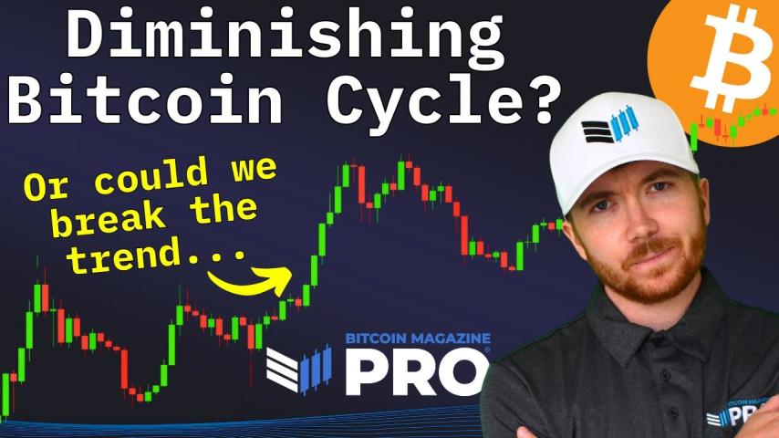Will Bitcoin Price Defy Diminishing Returns This Cycle?