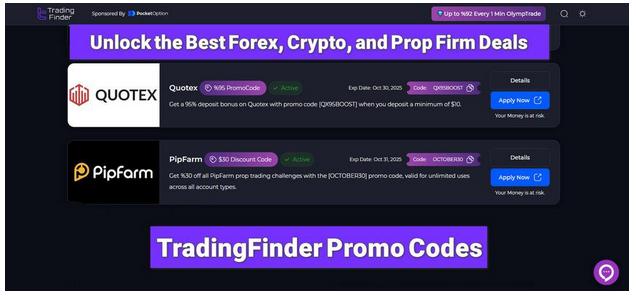 TradingFinder Promo Codes: Unlock the Best Forex, Crypto, and Prop Firm Deals