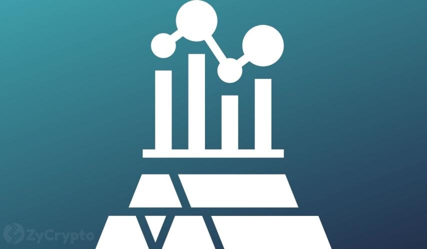 Bitcoin’s Valuation Reset has Kicked Off. Here’s What it Means and Why it’s Bullish