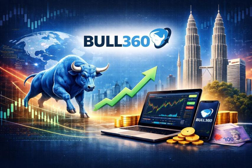 In-Depth Analysis: Bull360 and Its Growing Presence in Malaysia