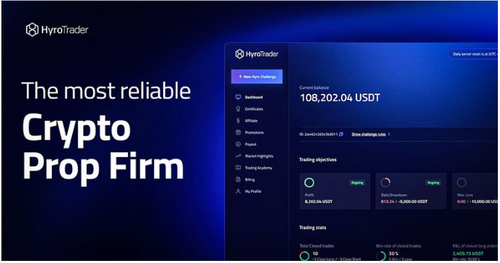 Hyro - Best 3 Funded Crypto Trading Accounts Worth Considering