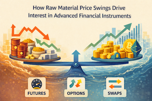 How Raw Material Price Swings Drive Interest in Advanced Financial Instruments