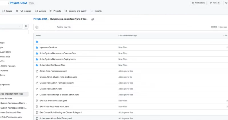 CISA exposed plaintext passwords and cloud keys on GitHub for six months